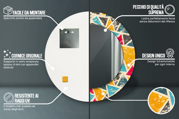 Circle decorative mirror Retro composition