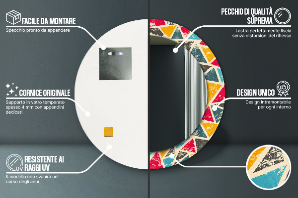 Circle decorative mirror Retro composition