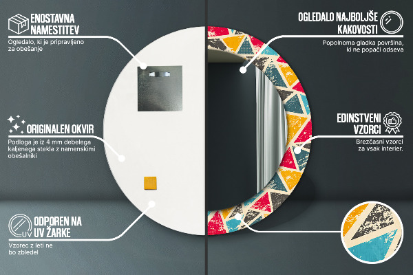 Circle decorative mirror Retro composition