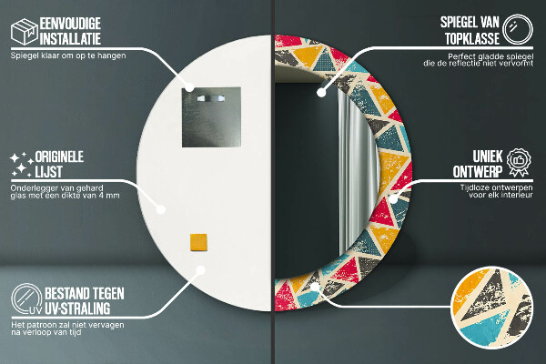 Circle decorative mirror Retro composition