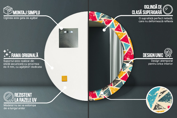 Circle decorative mirror Retro composition