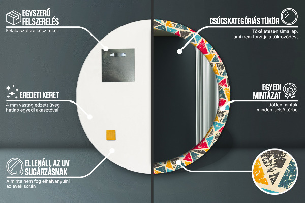Circle decorative mirror Retro composition