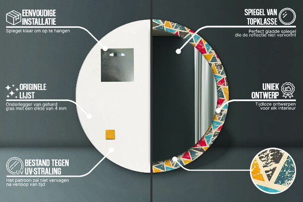 Circle decorative mirror Retro composition
