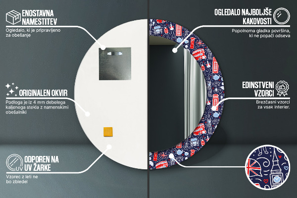 Round mirror frame with print London symbol