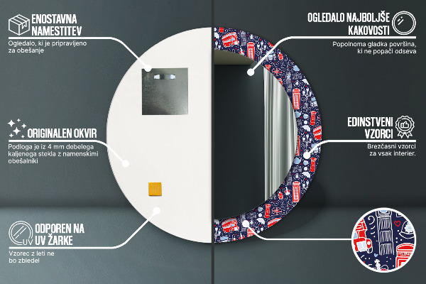 Round mirror frame with print London symbol