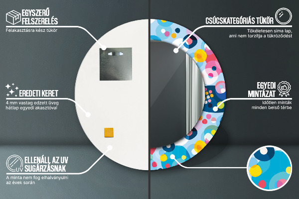 Round wall mirror design Colorful thorns