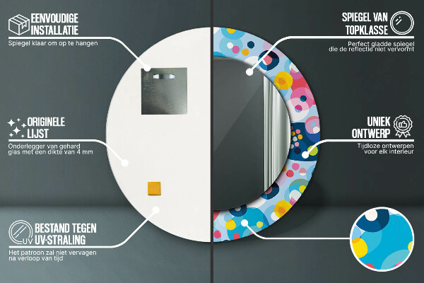 Round wall mirror design Colorful thorns