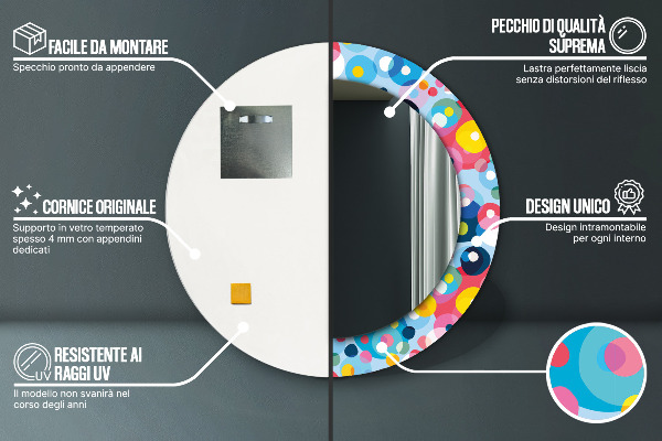 Round wall mirror design Colorful thorns