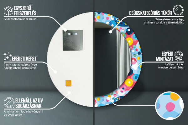 Round wall mirror design Colorful thorns