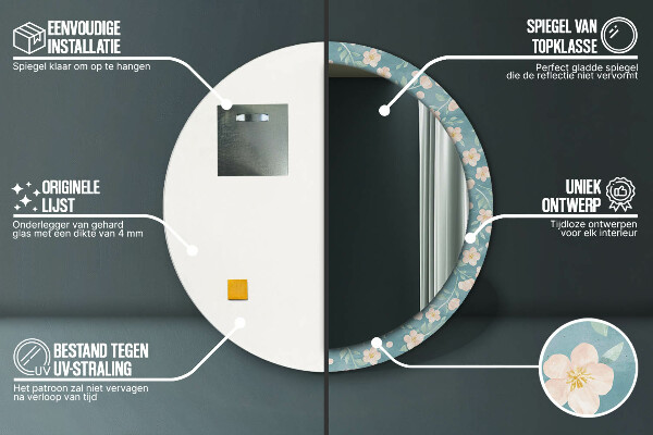 Round wall mirror decor Floral pattern