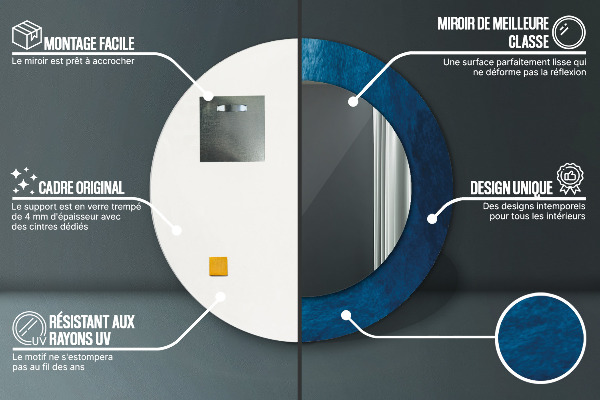 Circle decorative mirror Abstract art