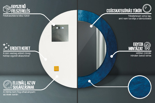 Circle decorative mirror Abstract art