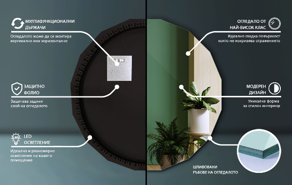 LED Polygonal Mirror 32×32 in