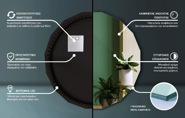 LED Polygonal Mirror 32×32 in