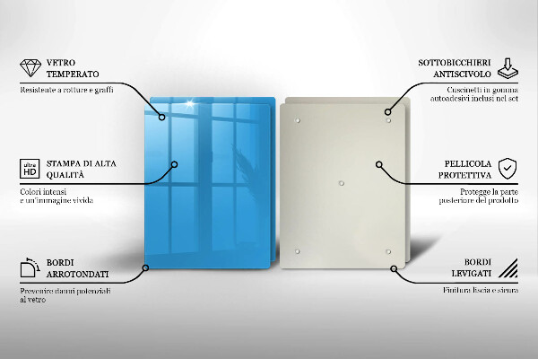 Worktop saver Blue color