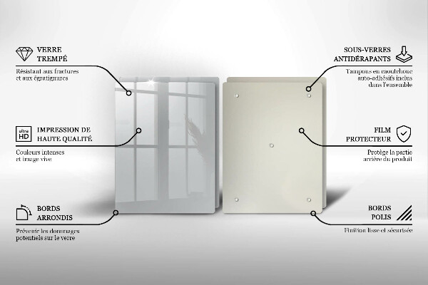 Worktop saver Grey colour