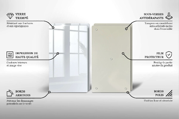 Worktop saver White color