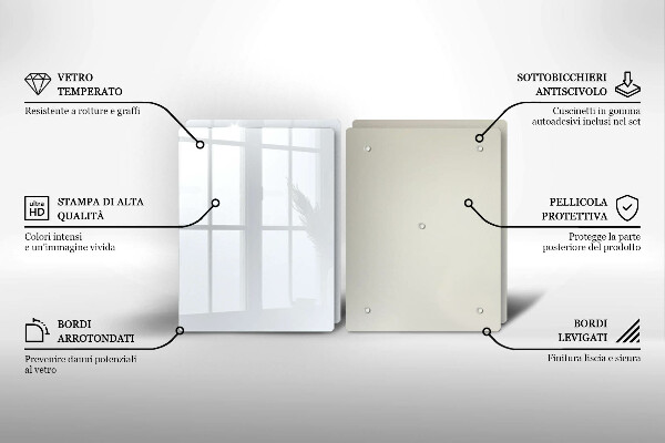 Worktop saver White color