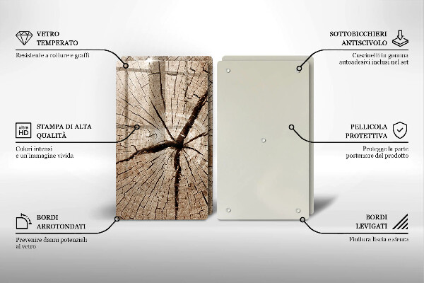 Kitchen worktop protector Tree