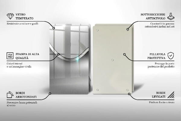 Induction hob cover Metal abstraction