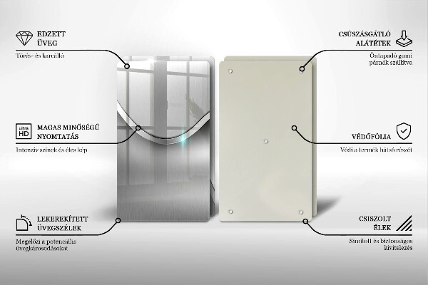 Induction hob cover Metal abstraction