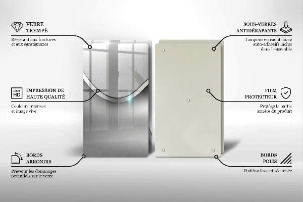 Induction hob cover Metal abstraction