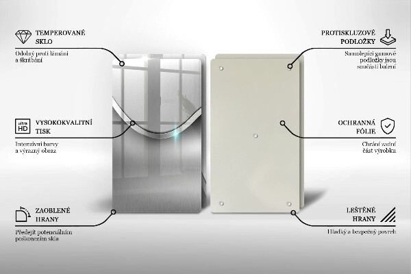 Induction hob cover Metal abstraction