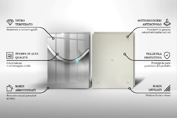 Induction hob cover Metal abstraction
