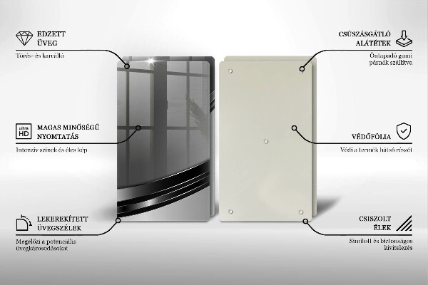 Work surface savers Metal abstraction