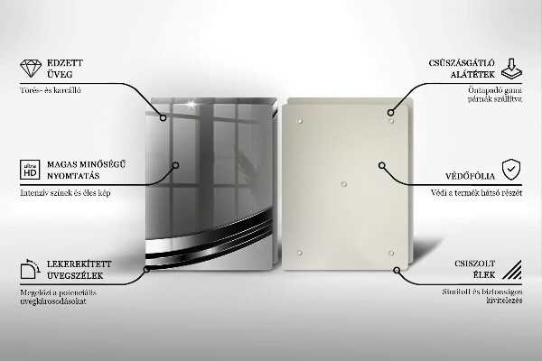 Work surface savers Metal abstraction