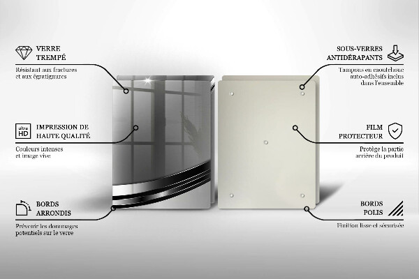 Work surface savers Metal abstraction