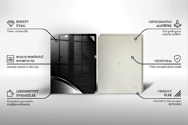 Induction hob cover Metal abstraction
