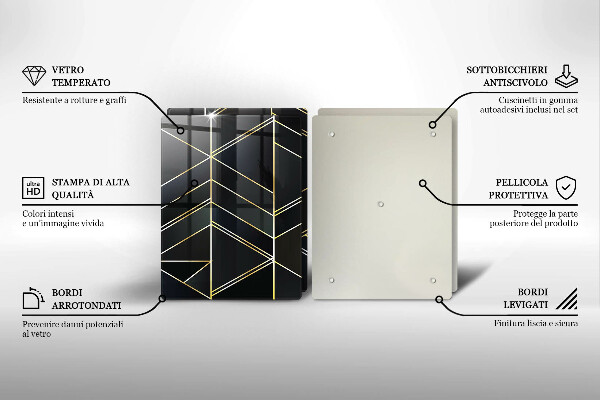 Induction hob cover Abstraction of the triangles