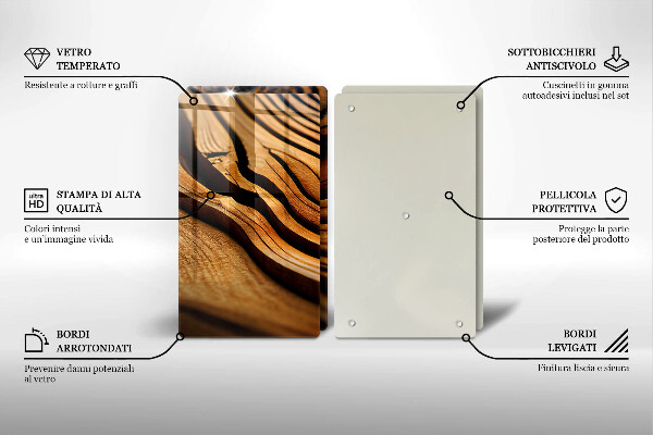 Kitchen worktop saver Trunk