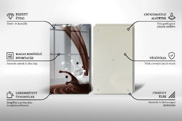 Worktop saver Milk and chocolate