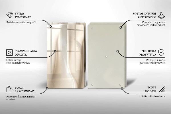 Worktop saver Ice cream