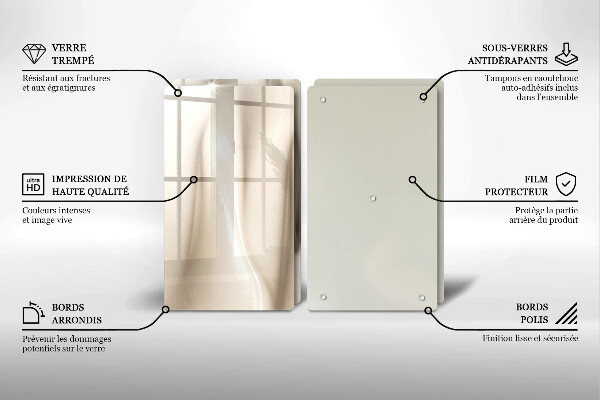 Worktop saver Ice cream