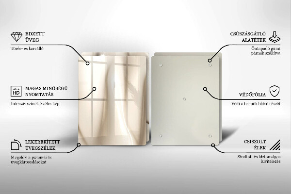 Worktop saver Ice cream