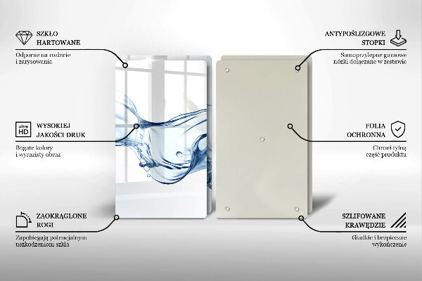 Worktop saver Crystalline water