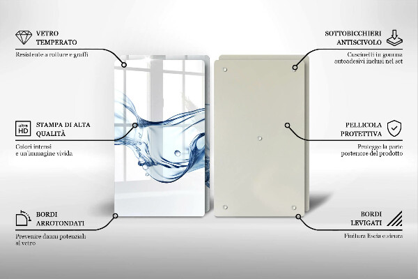 Worktop saver Crystalline water
