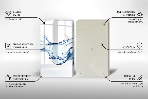 Worktop saver Crystalline water