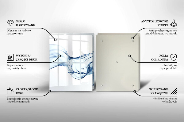 Worktop saver Crystalline water