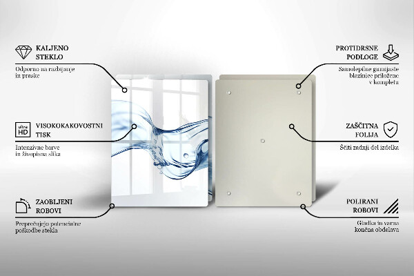 Worktop saver Crystalline water