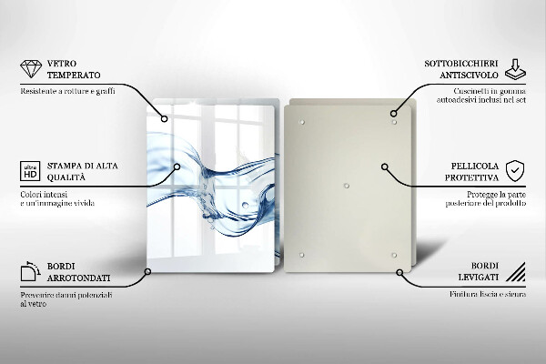 Worktop saver Crystalline water