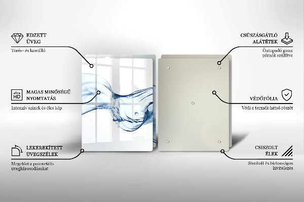 Worktop saver Crystalline water