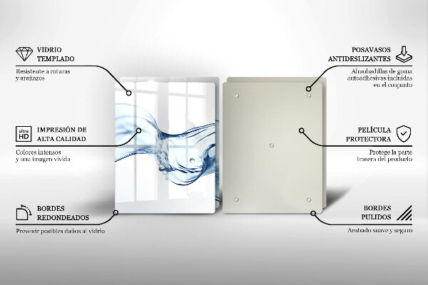 Worktop saver Crystalline water