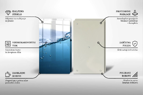 Induction hob cover Blue water