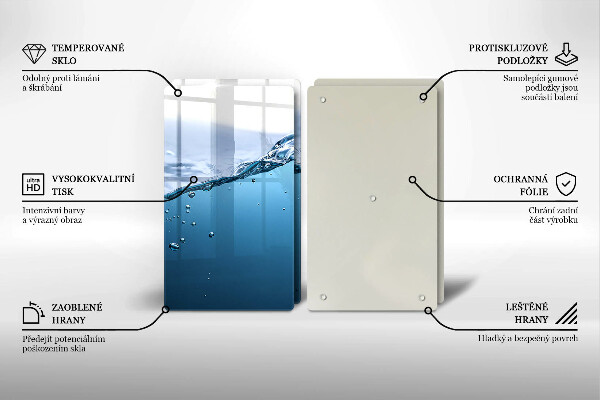 Induction hob cover Blue water