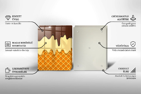 Work surface savers Illustration of ice cream