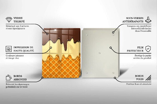 Work surface savers Illustration of ice cream